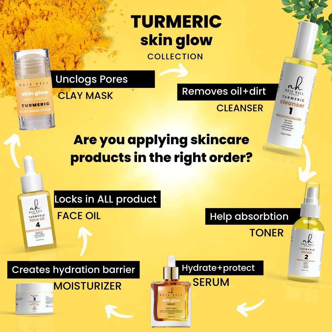 Turmeric Skin Glow Set